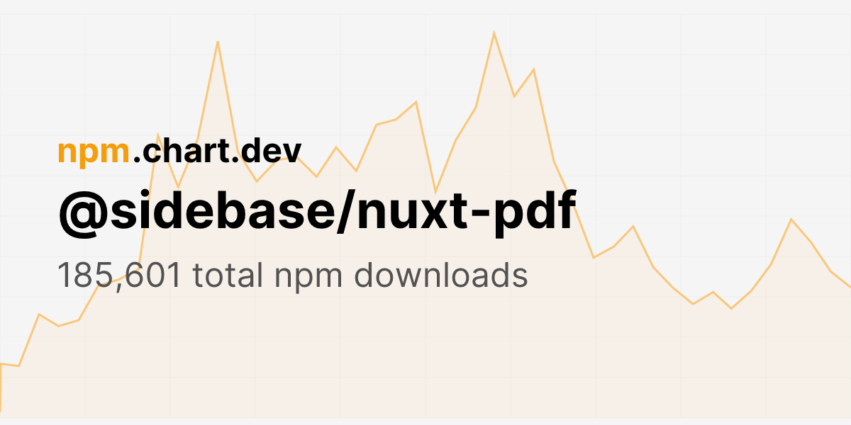 @sidebase/nuxt-pdf npm downloads - NPM Chart